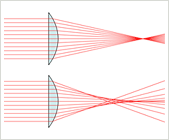 Incoming-Rays1
